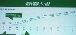 八王子市 (3).JPG