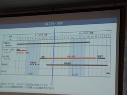 伊勢大橋架け替え視察 (3).JPG